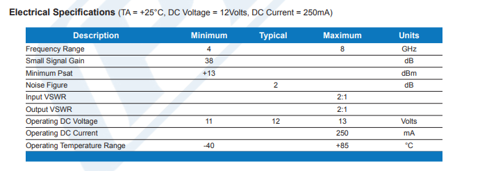 PE151002-同轴低噪声放大器-西安福川电子科技