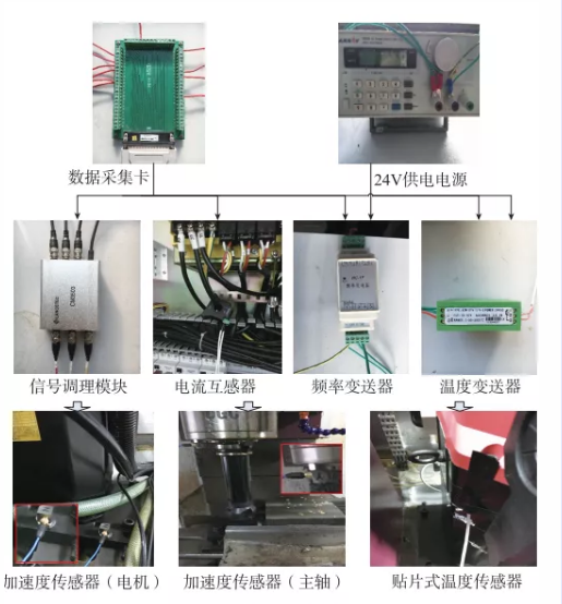 基于小波降噪-EMD-SVM的加工中心-主轴系统状态监测技术
