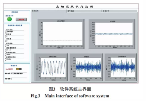 基于小波降噪-EMD-SVM的加工中心-主轴系统状态监测技术