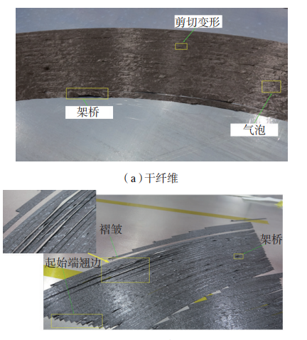 自动铺丝过程中的典型缺陷及原因分析-西安福川电子科技