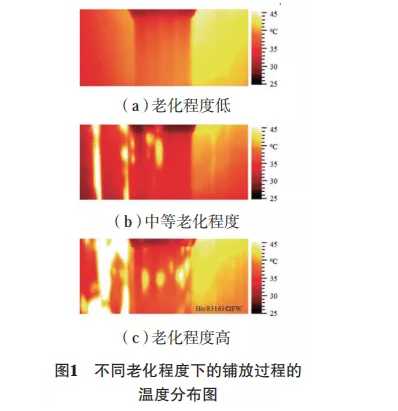 自动铺丝过程中的典型缺陷及原因分析-西安福川电子科技