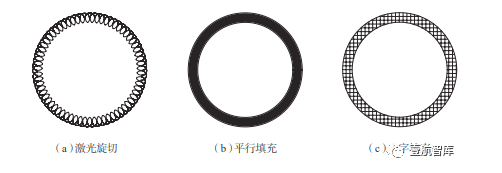 碳纤维复合材料激光切割制孔工艺研究-西安福川电子科技