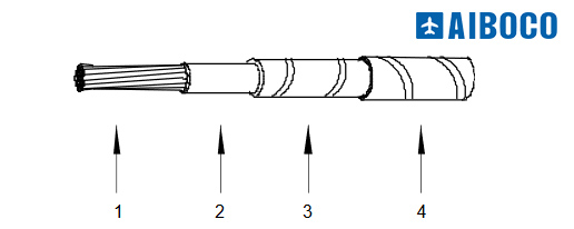 Nexans航空电缆EN2346-005A004