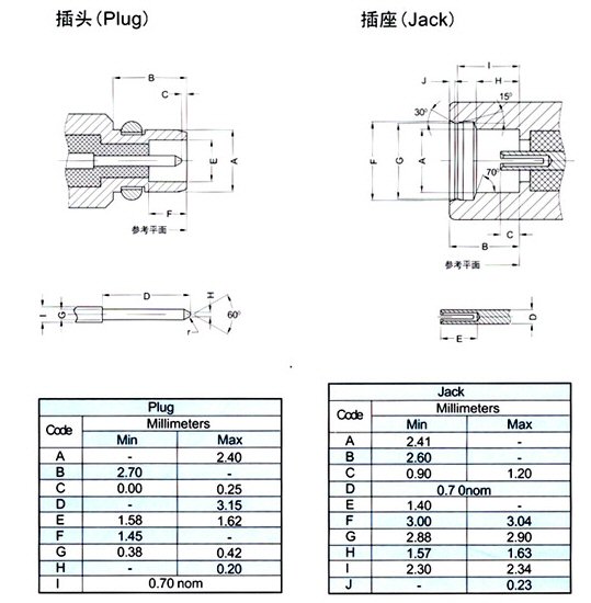 MMCX 射频同轴连接器-射频连接器-宇航电缆电线