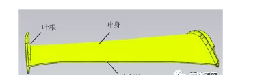 航空发动机叶片-机械手无损检测技术-西安福川电子科技