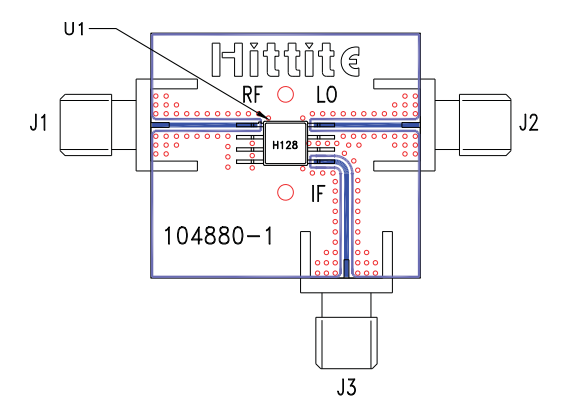 HMC128G8混频器-西安福川电子科技
