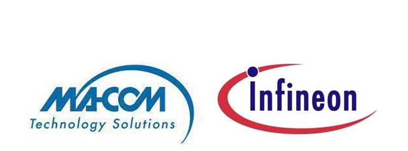 XP1027-BD-000V系列数字衰减器-数字衰减器-西安福川电子科技