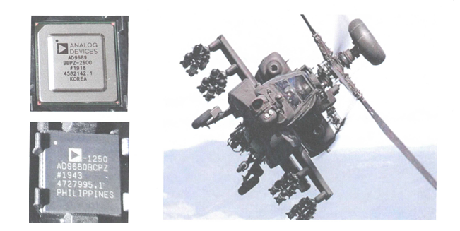 Analog Devices, Inc.系列芯片-西安福川电子科技