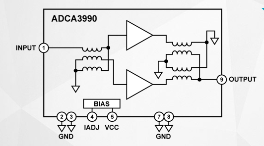 ADCA3990功率放大器-西安福川电子科技