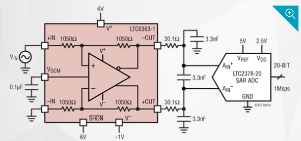 LTC6363低功耗-低噪声放大器-频率放大器