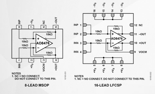 AD8476低功耗-单位增益全差分放大器-ADC驱动器 AD8476低功耗-单位增益全差分放大器-ADC驱动器