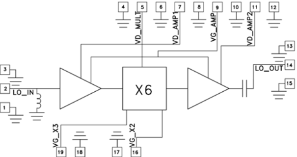 ADAR2001无源倍频器-频率放大器