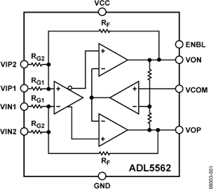 LTC6401-8全差分放大器-西安福川电子科技