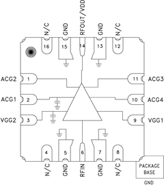 ADL8150-Die低相位噪声放大器-频率放大器