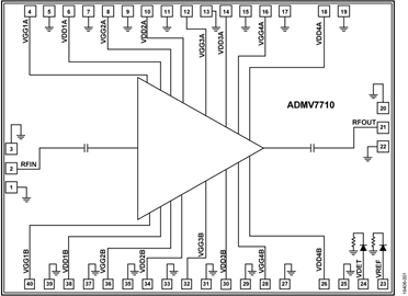 HMC907APM5E功率放大器 HMC907APM5E功率放大器