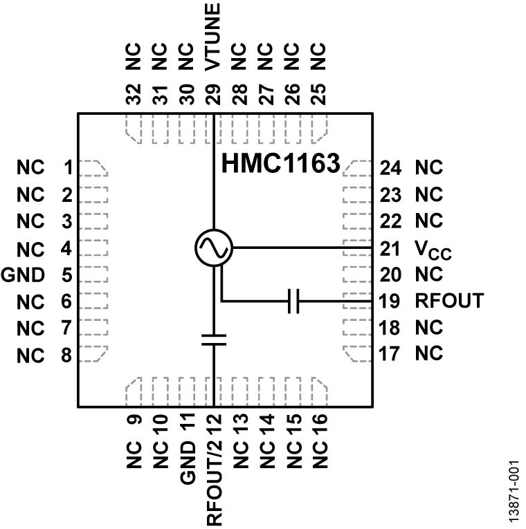 压控振荡器 (VCO) 和锁相振荡器 (PLO)