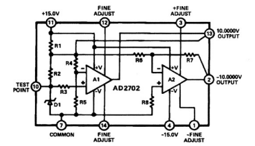 AD2700UD/883B系列芯片-西安福川电子科技