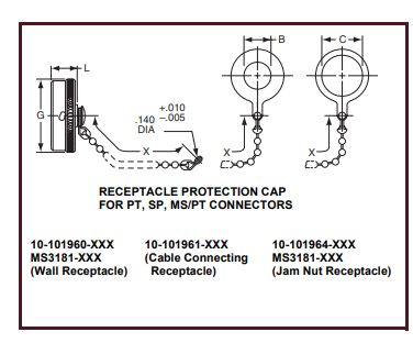  97-3057-1004安费诺连接器-西安福川电子科技
