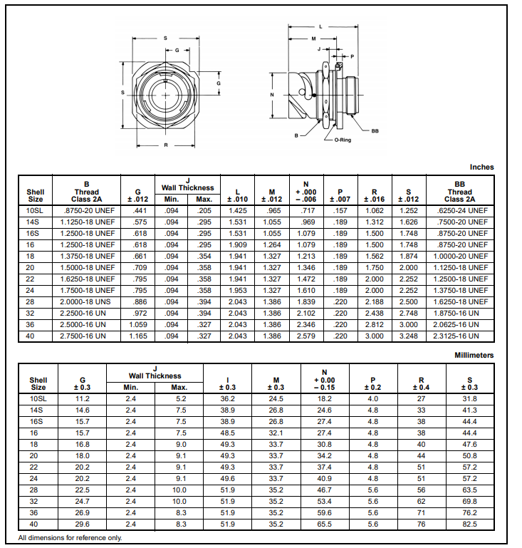 GTS020R40-80SW安费诺连接器-安费诺连接器