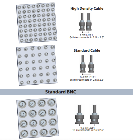 1606092278996271.png034-1026-射频/同轴连接器-西安福川电子科技