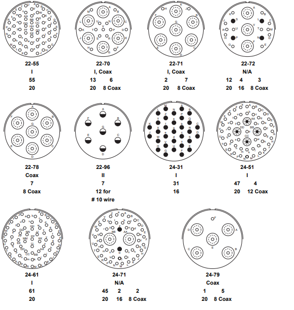 PT06SE12-10P(SR)安费诺连接器-西安福川电子科技