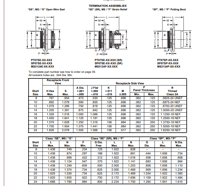MS3126系列安费诺连接器-西安福川电子科技
