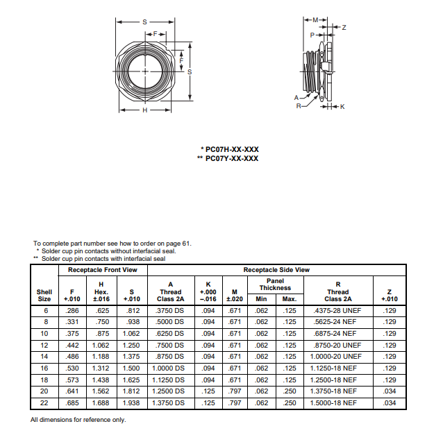 PC00A-20-41PW (SR) 安费诺连接器-安费诺连接器