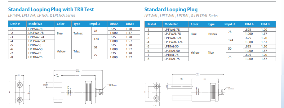 LPTWA-78连接器-西安福川电子科技 LPTWA-78连接器-西安福川电子科技