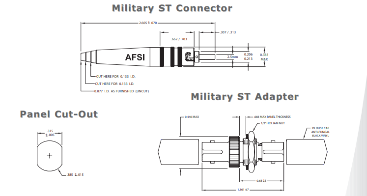 安费诺 M83522 / 17-NY连接器-西安福川电子科技 安费诺 M83522 / 17-NY连接器-西安福川电子科技