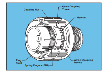 D38999/26JA35SN安费诺连接器-西安福川电子科技