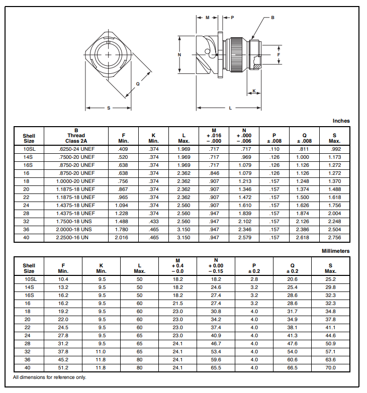 GTCL030LCF24-67P-LC安费诺连接器-西安福川电子科技