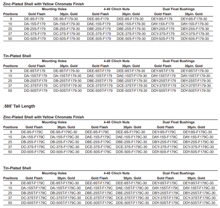 DA-15P-SM-30连接器-西安福川电子科技