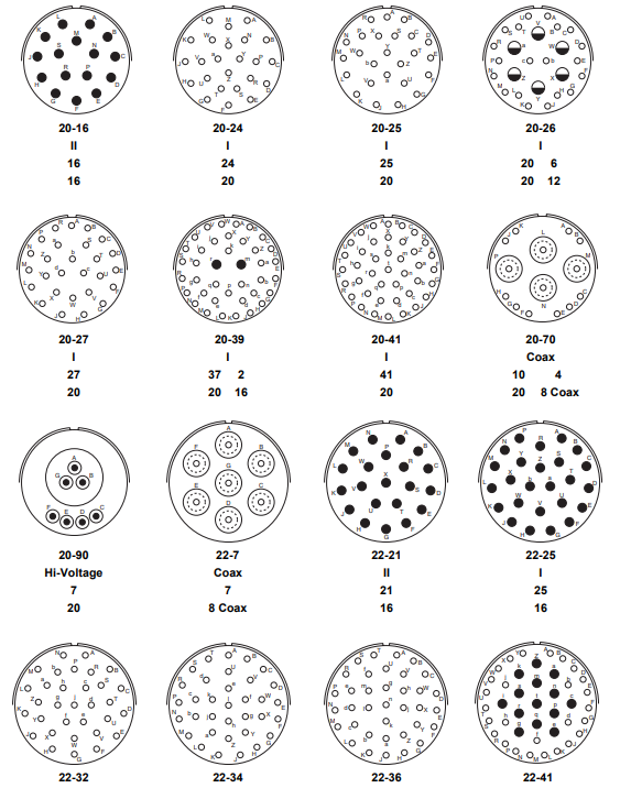 SP08SE-16-14S（013）安费诺连接器-西安福川电子科技