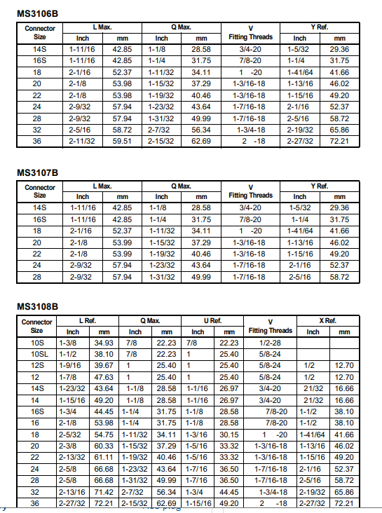 安费诺 97-3057-1007-1连接器-西安福川电子科技