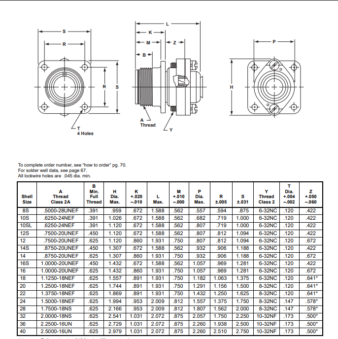 安费诺MS3102A28-21P连接器-西安福川电子科技