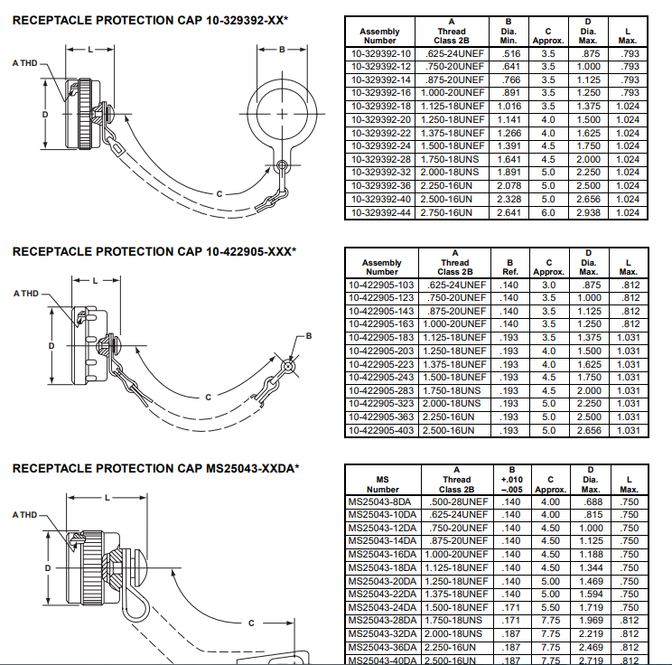 10-70500-40安费诺连接器-西安福川电子科技