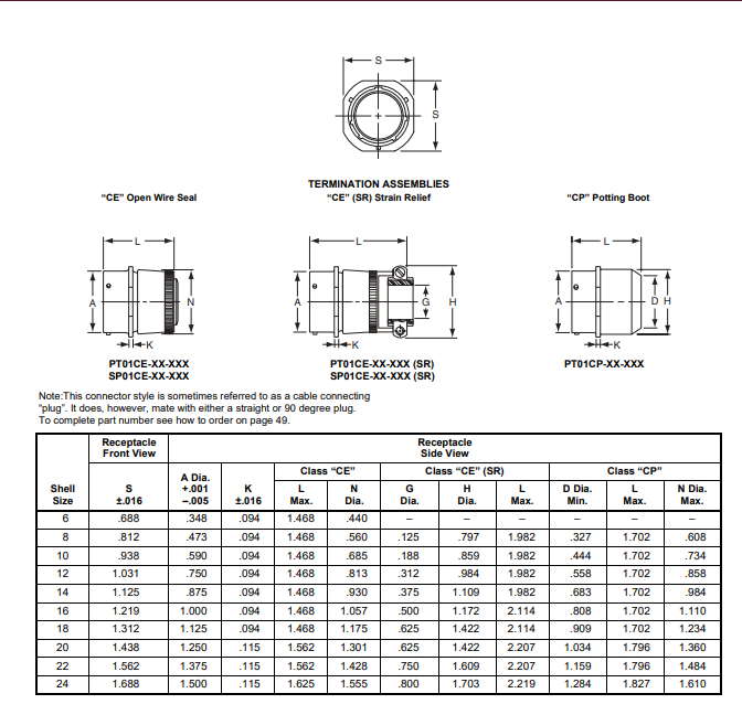 安费诺 MS3106A16-10S圆形连接器-西安福川电子科技