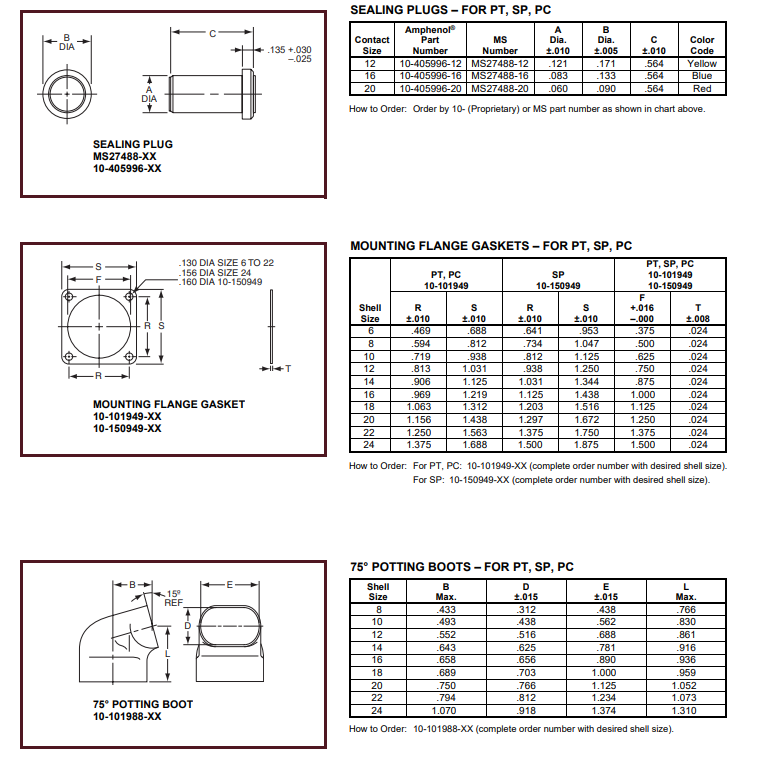 PC-SE00A-20-41PW (SR) -西安福川电子科技