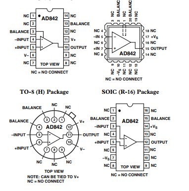 AD842SCHIPS放大器-西安福川电子科技