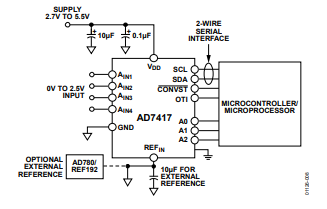 AD592ACHIPS放大器-西安福川电子科技