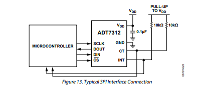 AD829SCHIPS放大器-西安福川电子科技-芯片放大器