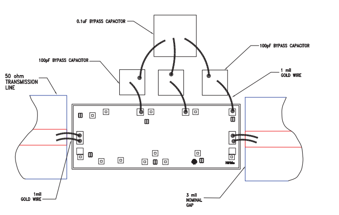 HMC565放大器-西安福川电子科技