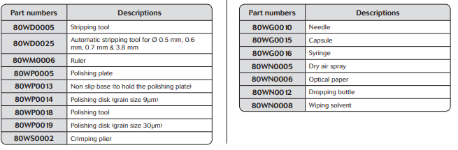 Souriau RC14M50K接触件-西安福川电子科技
