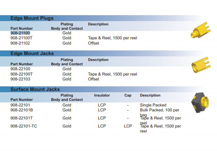 908-24100连接器-西安福川电子科技