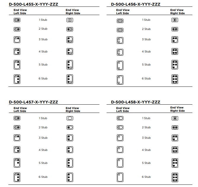 D-500-0255-533-2连接器-西安福川电子科技