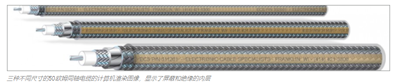 CNS002航空电子50欧姆同轴-西安福川电子科技