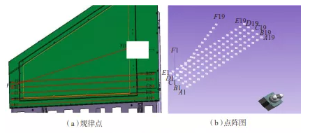 【前沿技术】数字化检测技术在复合材料制造过程中的应用