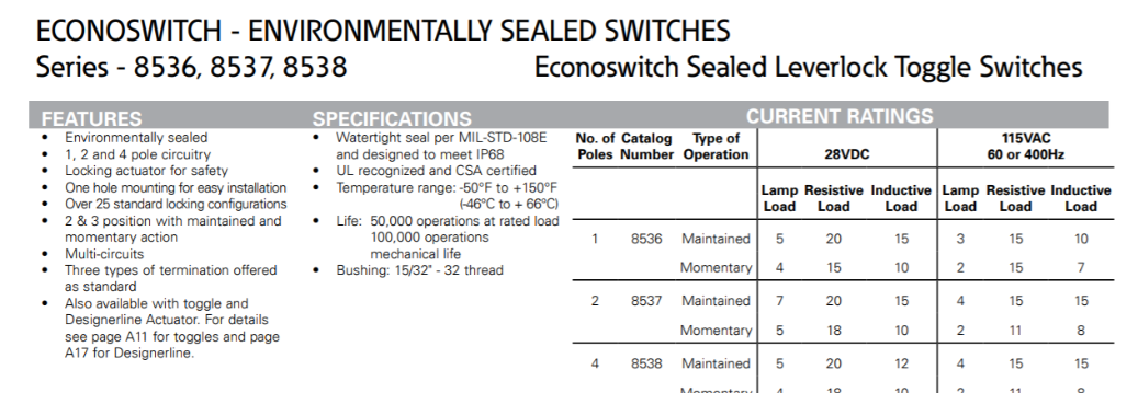 Eaton-Safran品牌密封开关-8538K92系列开关