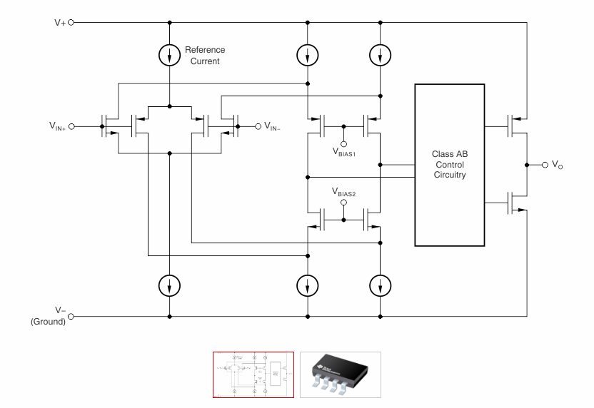 LM2904LV2通道-1MHz工业标准-5.5V运算放大器