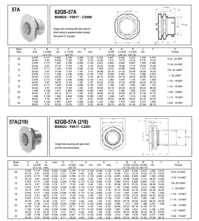 62GB-12E (219)安费诺连接器-连接器